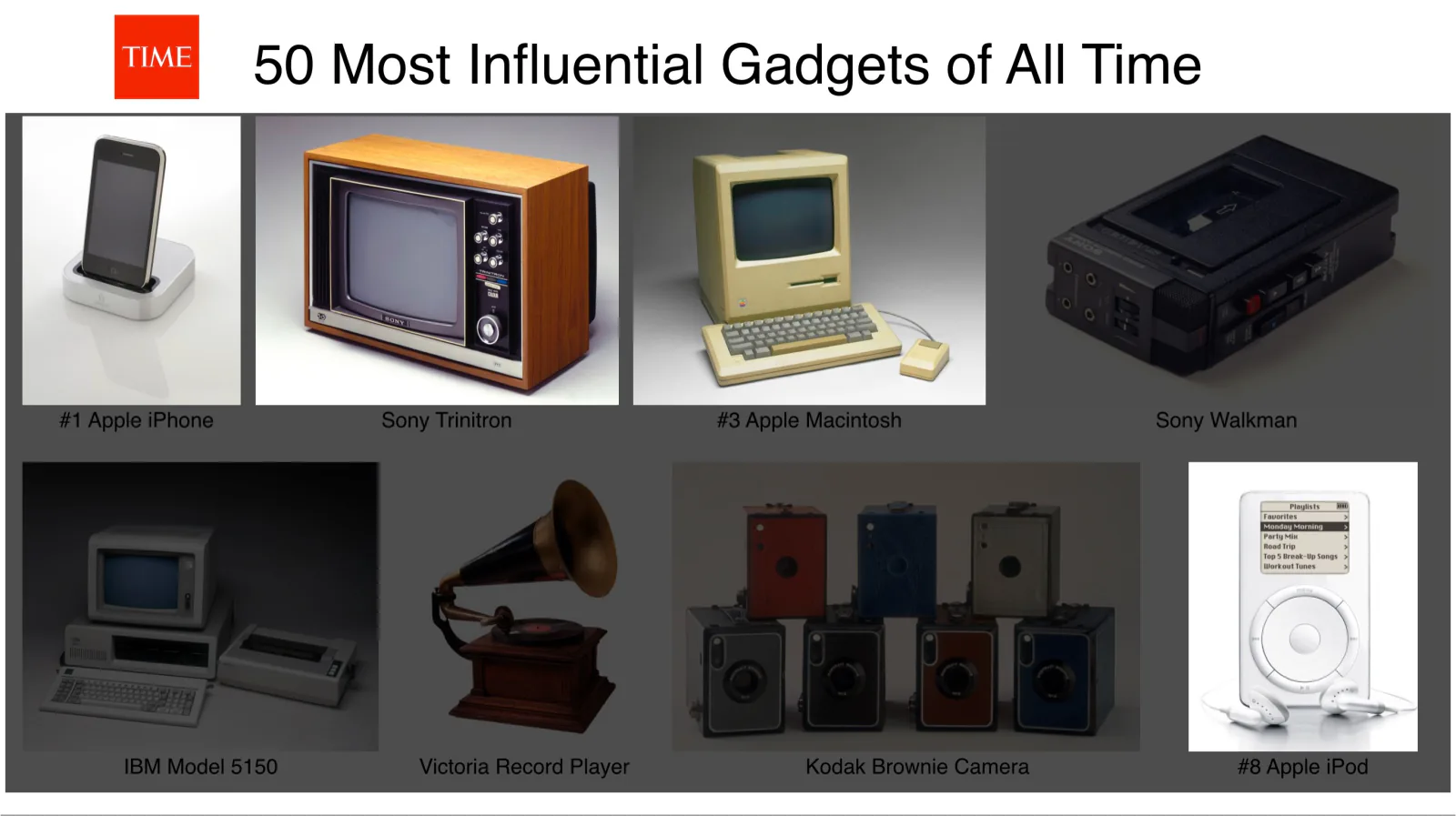 A subset of Time magazine&rsquo;s 50 most influential gadgets of all time.